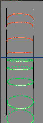 Ellipse demo Da Vinci